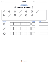 Marcus Aurelius printable worksheet preview