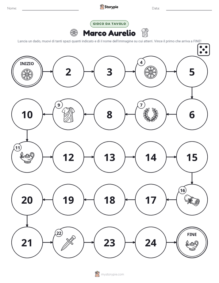 Gioco di Ruolo & Movimento