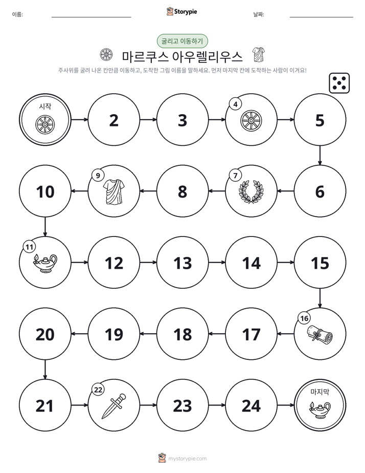 주사위 굴리고 이동하기 게임