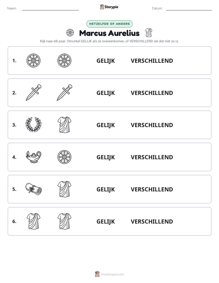 Zelfde of Verschillend