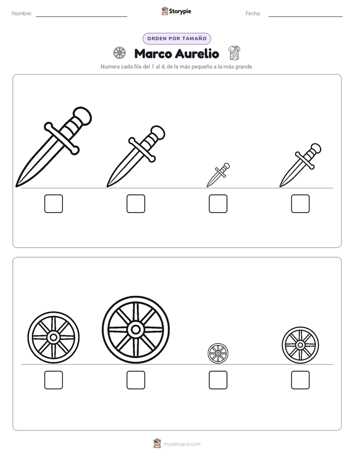Orden de Tamaños