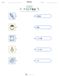 アラビア書道 の印刷可能ワークシートプレビュー