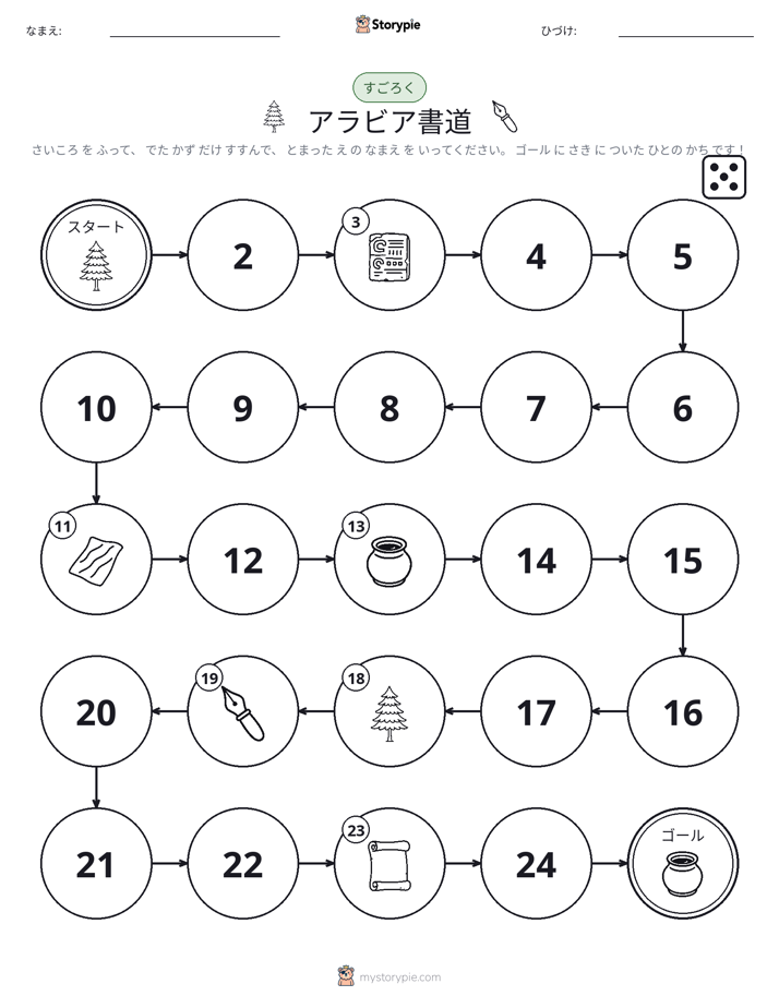 ロール＆ムーブゲーム
