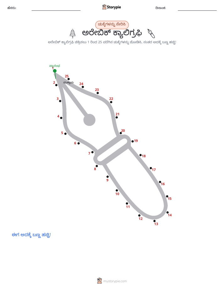 ಬಿಂದುಗಳಿಂದ ಬಿಂದು