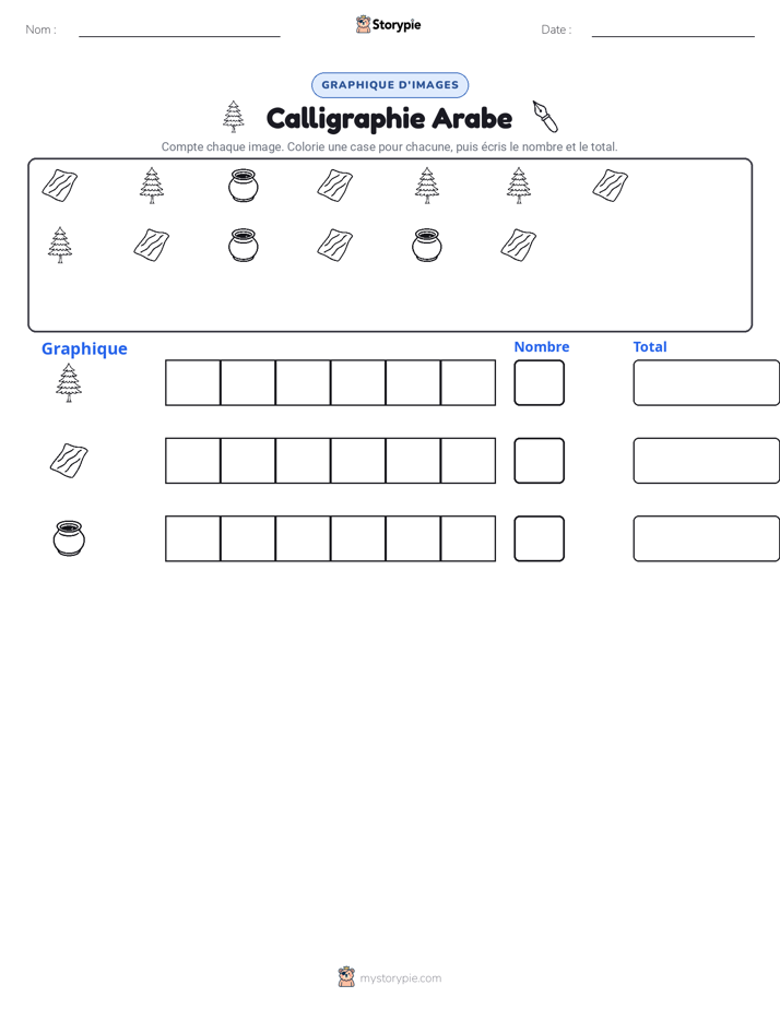 Compter & Graphier