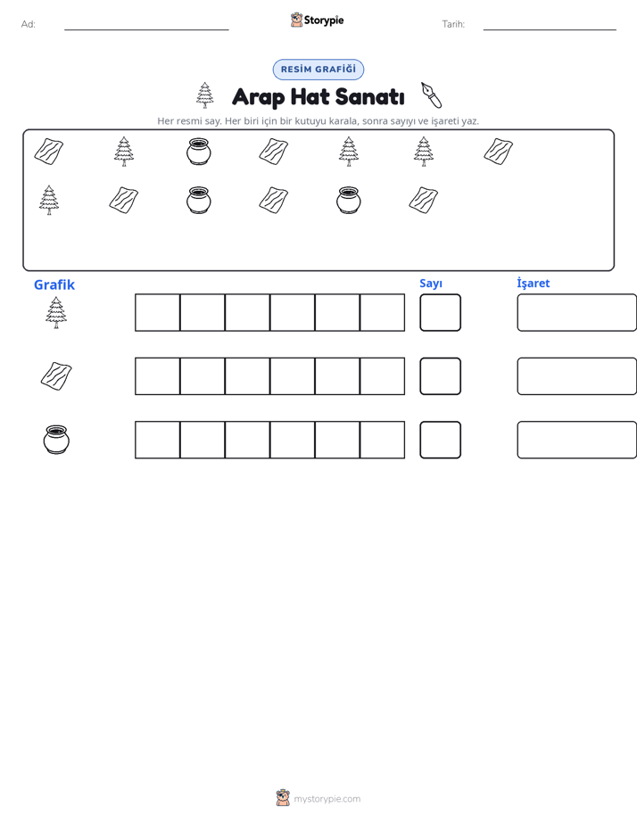 Say & Grafik