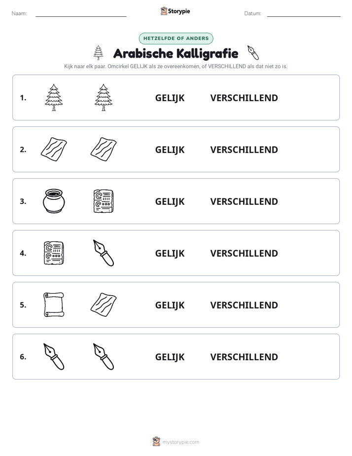 Zelfde of Verschillend