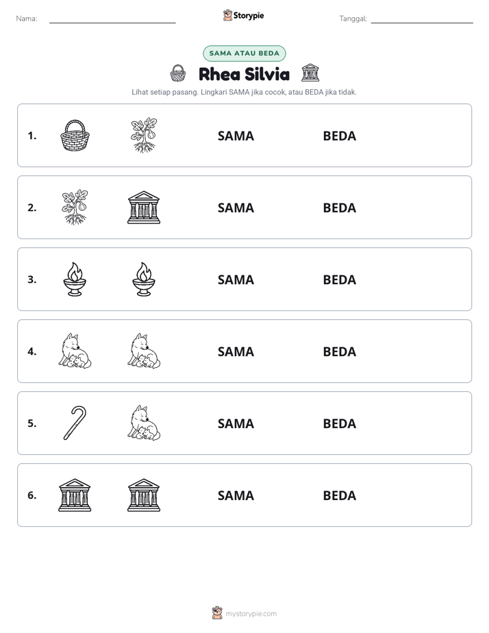 Sama atau Berbeda