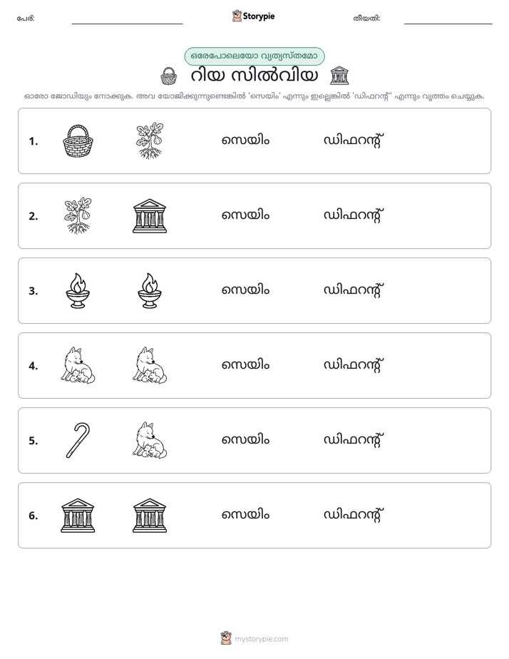 ഒന്നോ വ്യത്യാസമോ