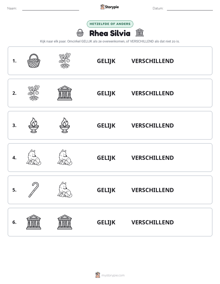 Zelfde of Verschillend