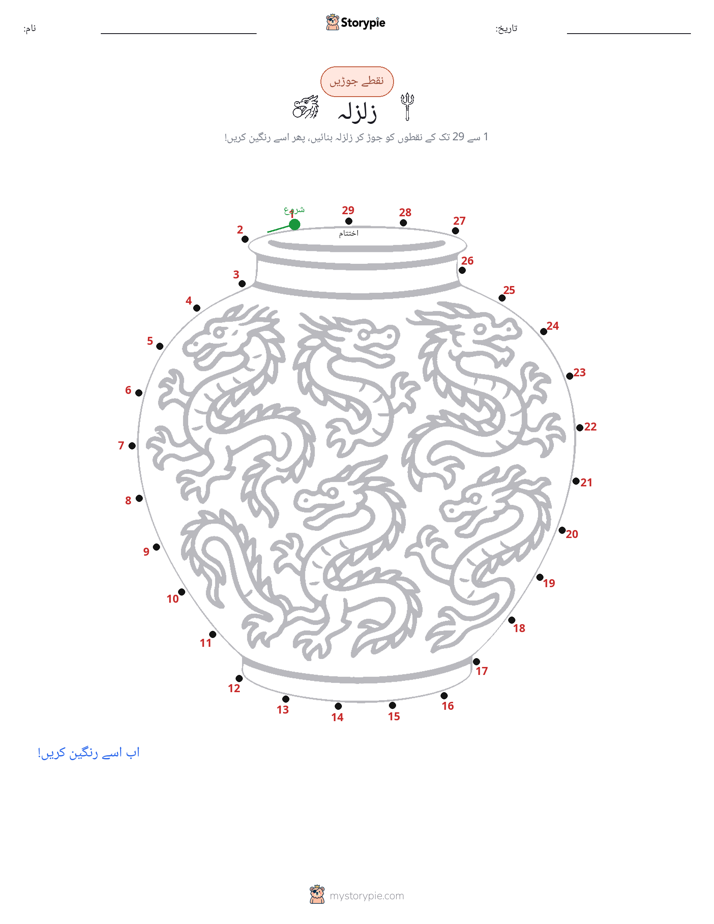 نقطے سے نقطے تک