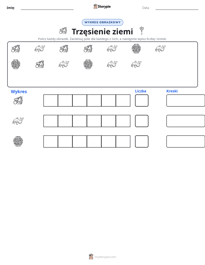 Liczenie i Wykres