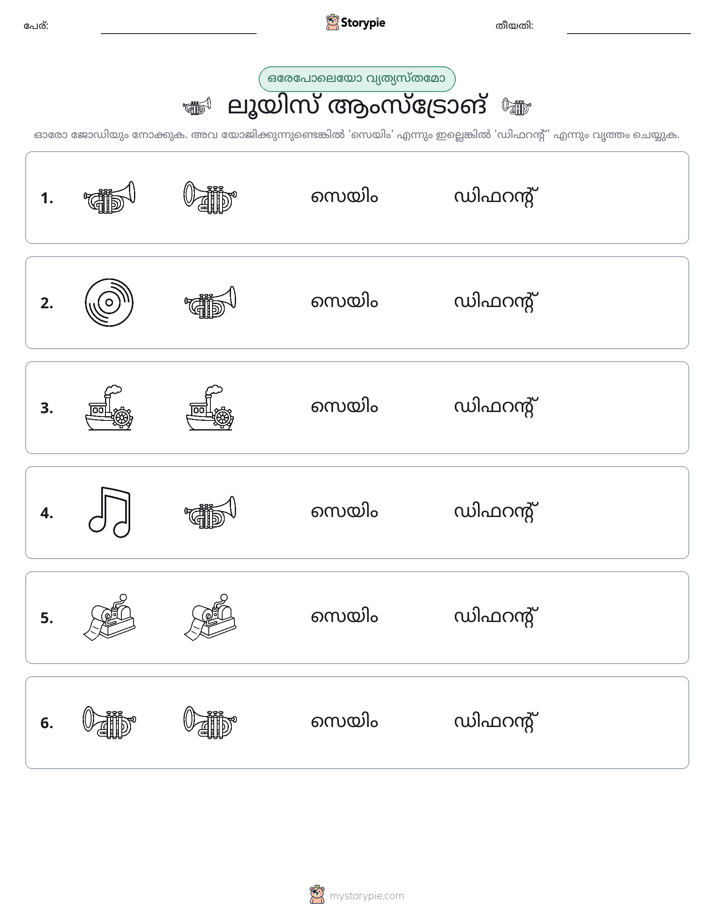 ഒന്നോ വ്യത്യാസമോ