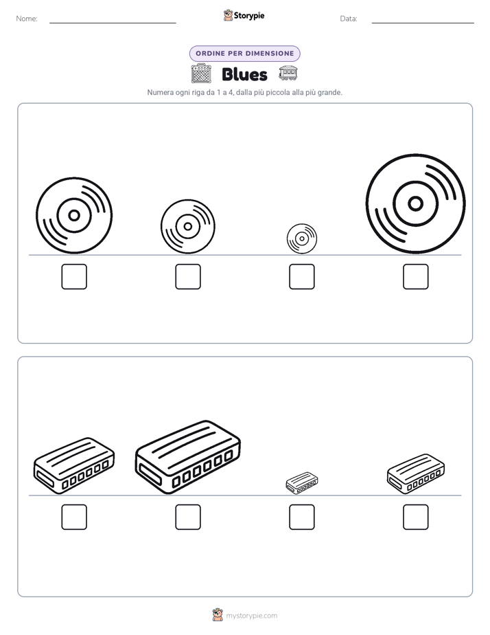 Ordine di Dimensione