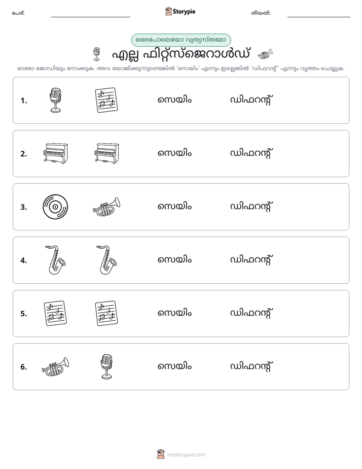 ഒന്നോ വ്യത്യാസമോ