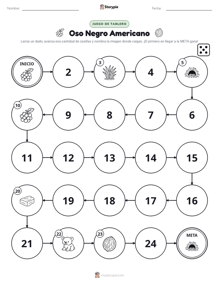 Juego de Rueda y Avanza