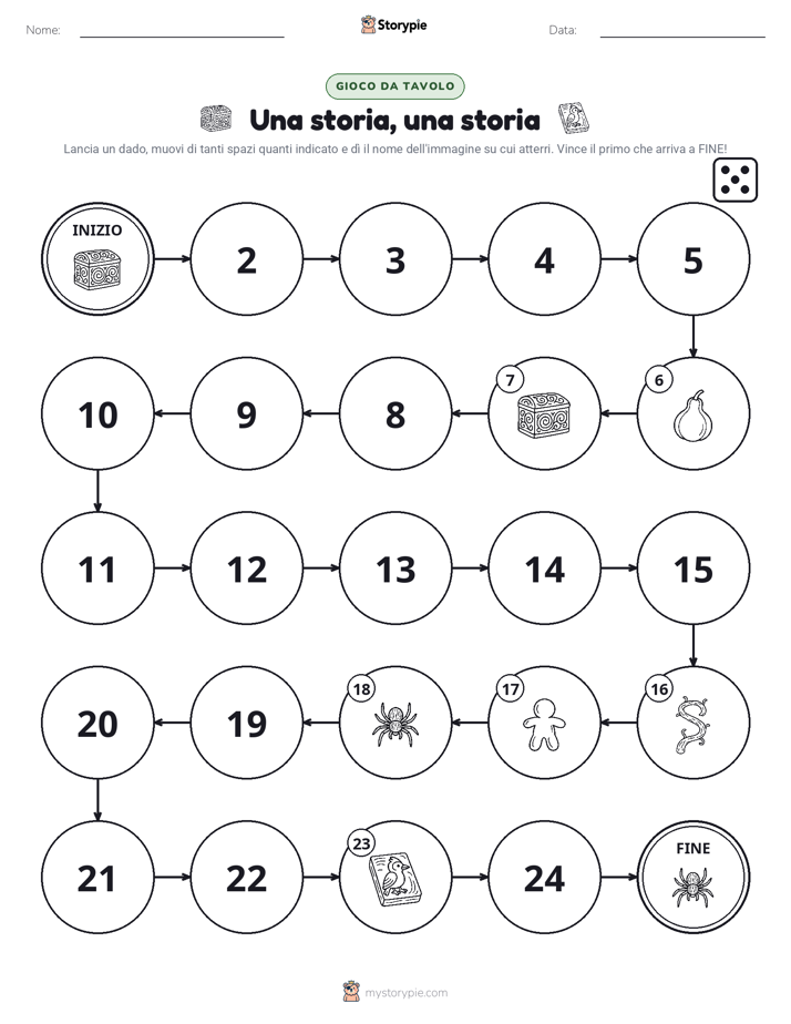 Gioco di Ruolo & Movimento
