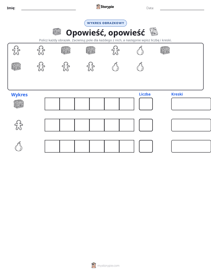 Liczenie i Wykres