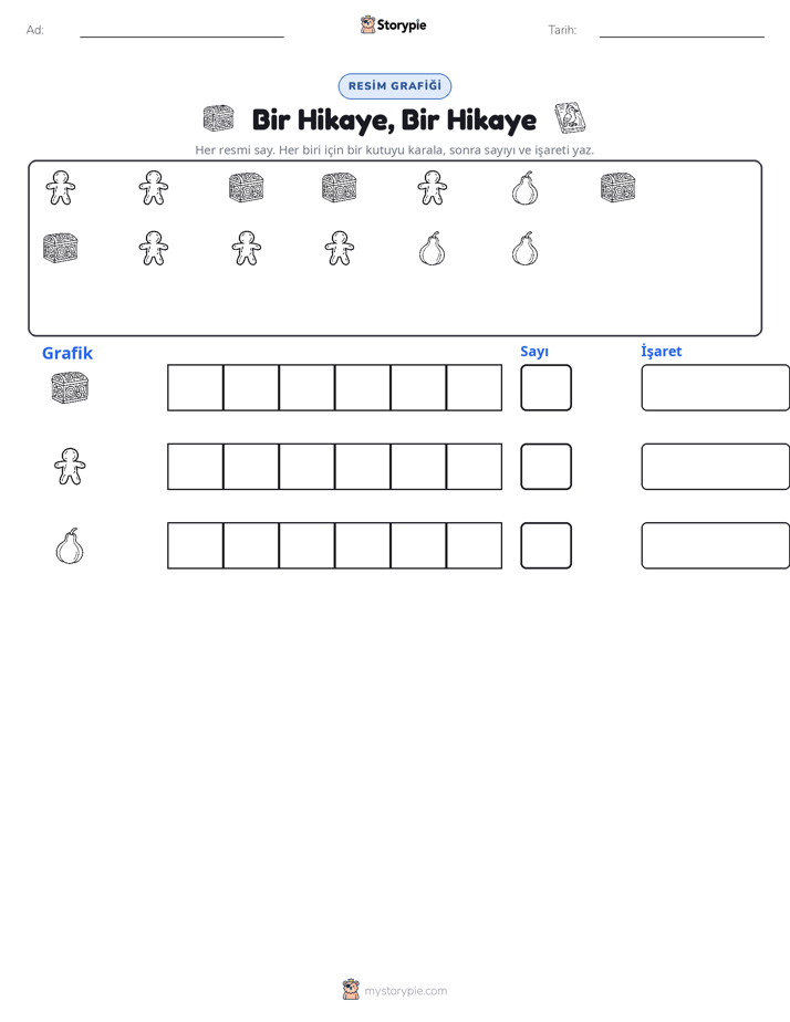 Say & Grafik