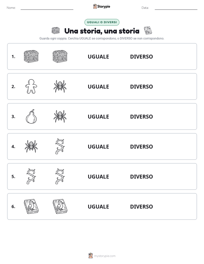 Stesso o Diverso