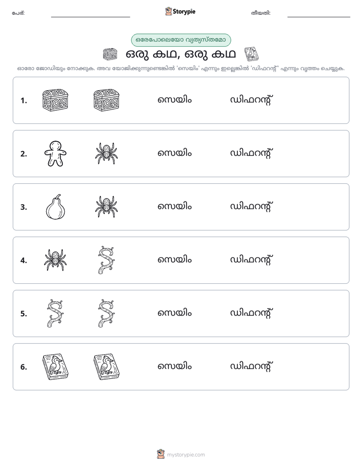 ഒന്നോ വ്യത്യാസമോ
