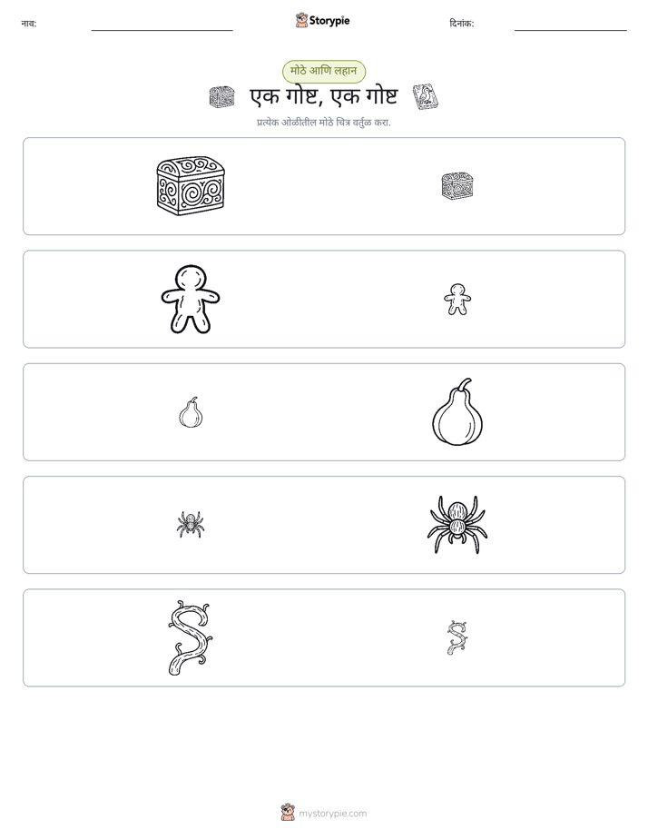 वर्गीकरण