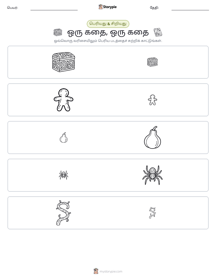 வகைப்படுத்தல்