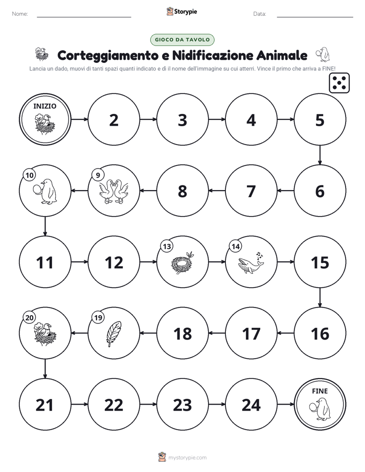 Gioco di Ruolo & Movimento