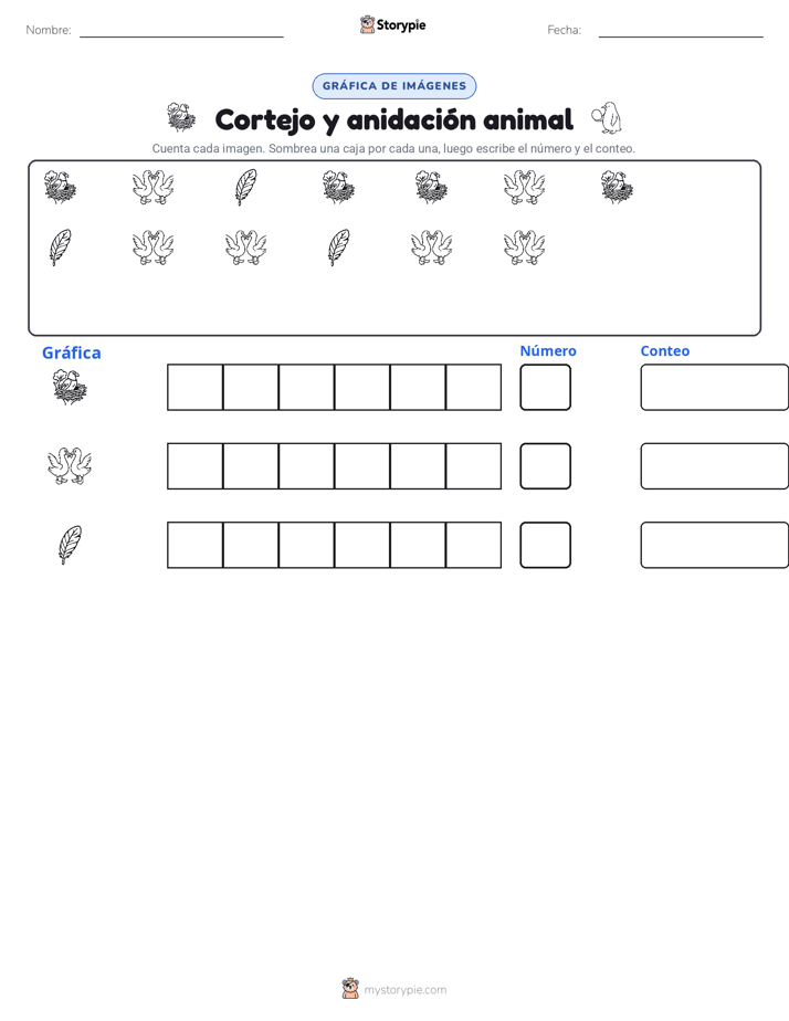 Contar y Graficar