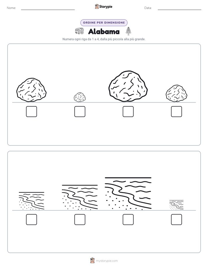 Ordine di Dimensione