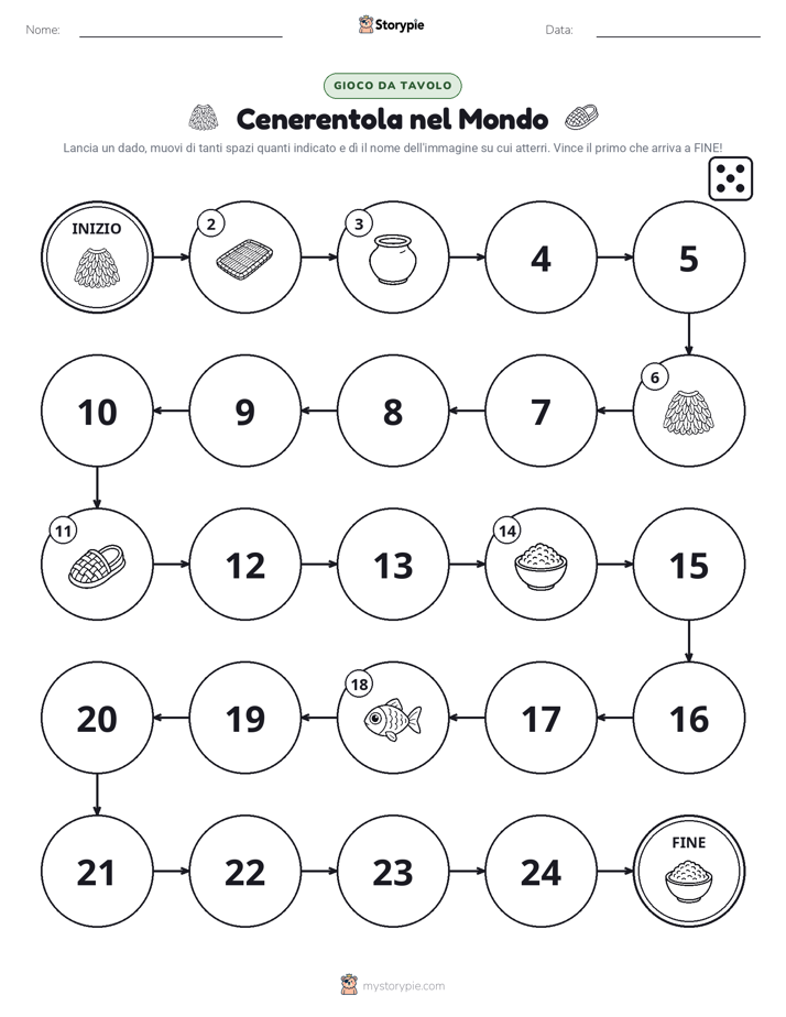 Gioco di Ruolo & Movimento