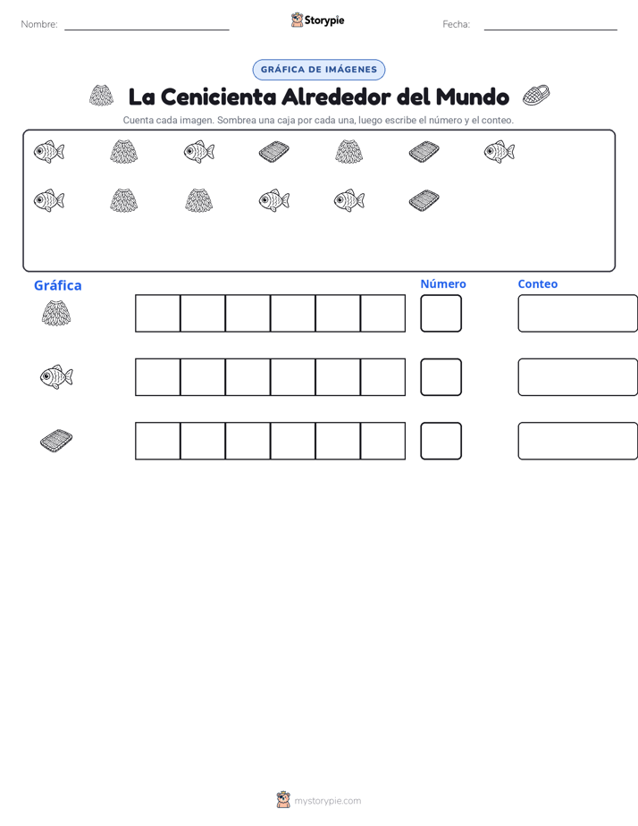 Contar y Graficar