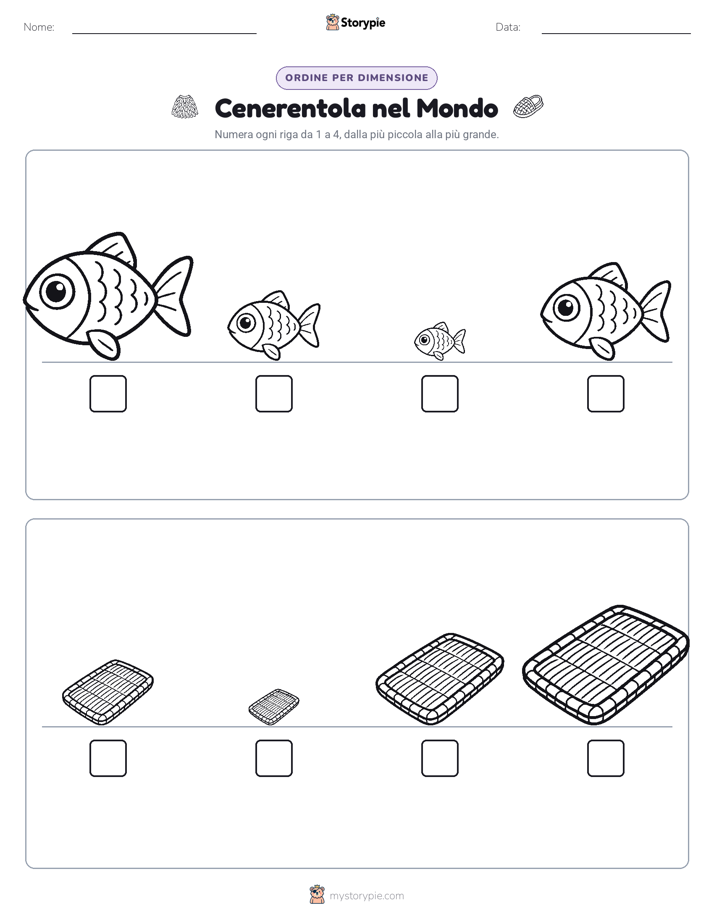 Ordine di Dimensione