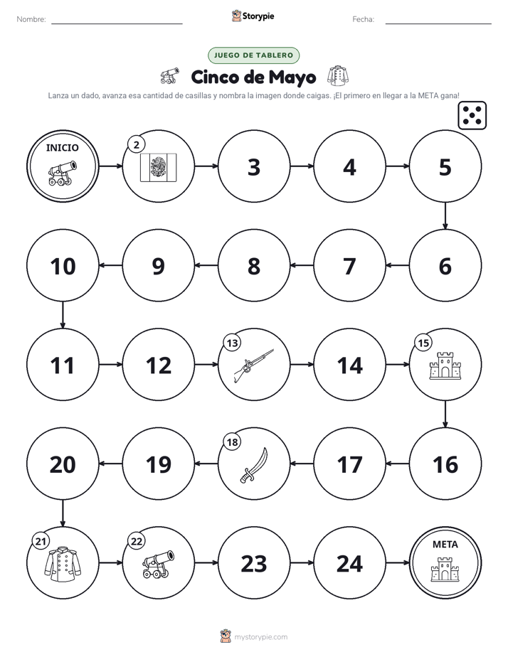 Juego de Rueda y Avanza