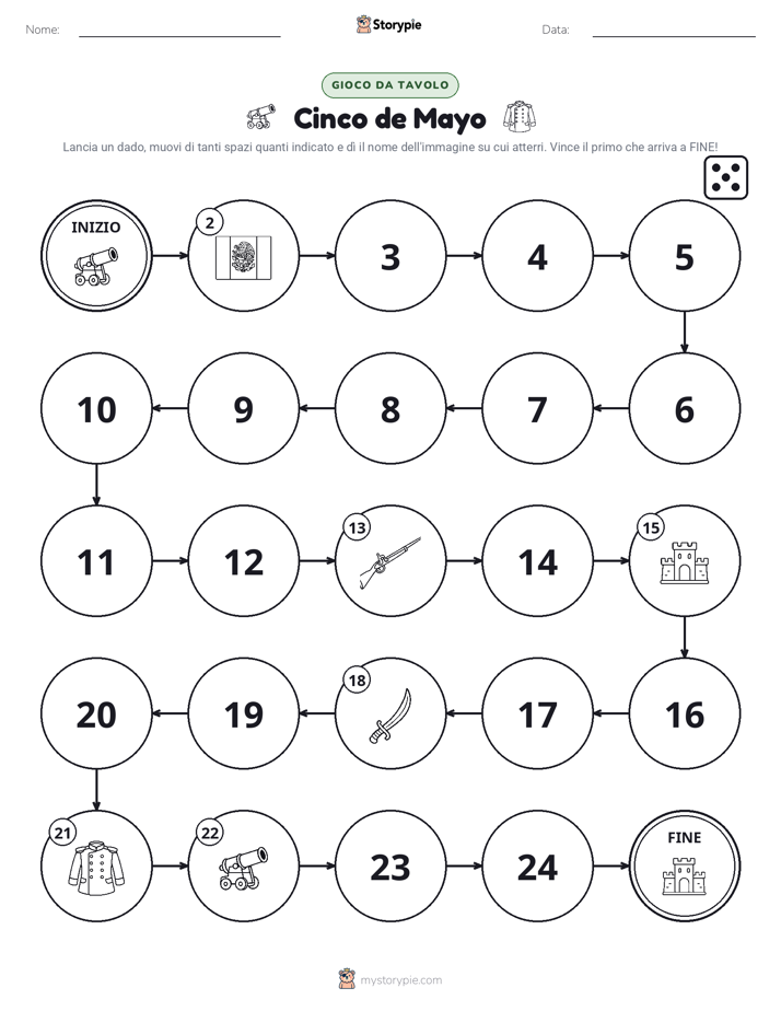 Gioco di Ruolo & Movimento