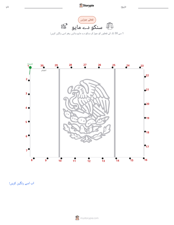 نقطے سے نقطے تک