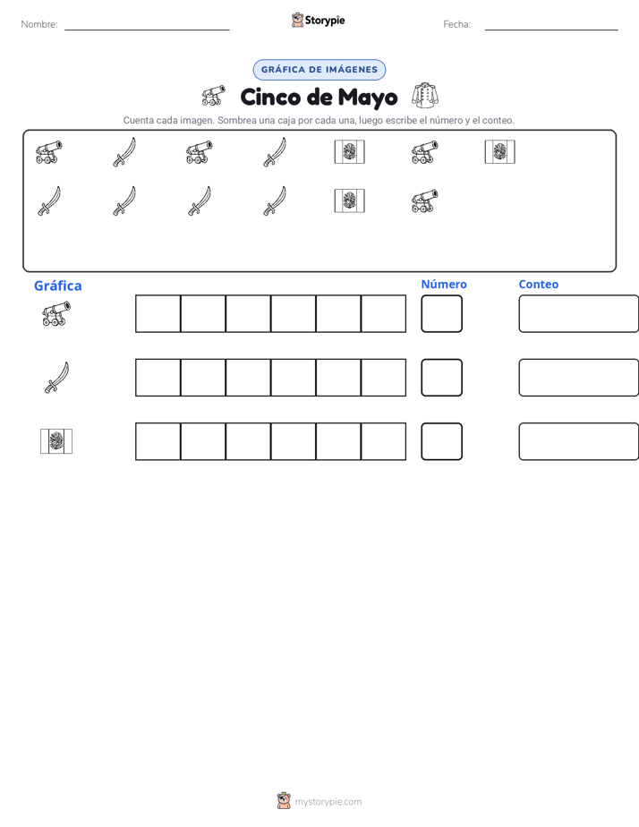 Contar y Graficar