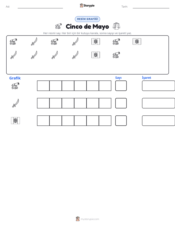 Say & Grafik