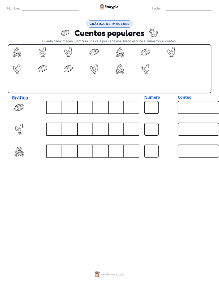 Contar y Graficar