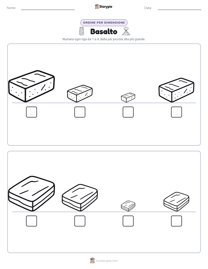 Ordine di Dimensione