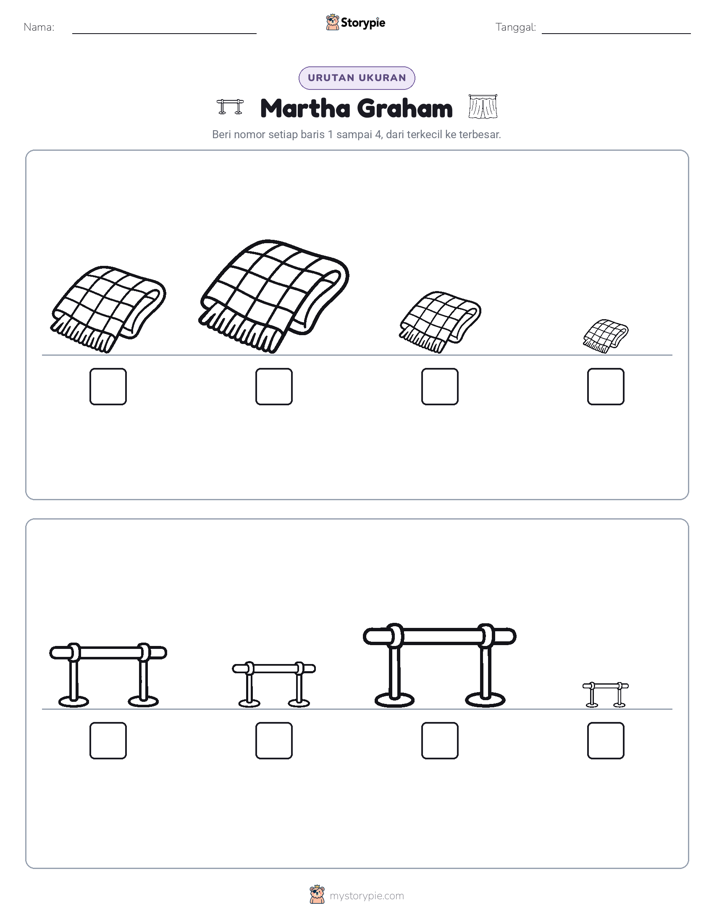 Urutan Ukuran