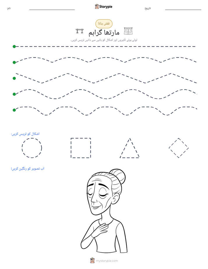 نقشہ بنانا
