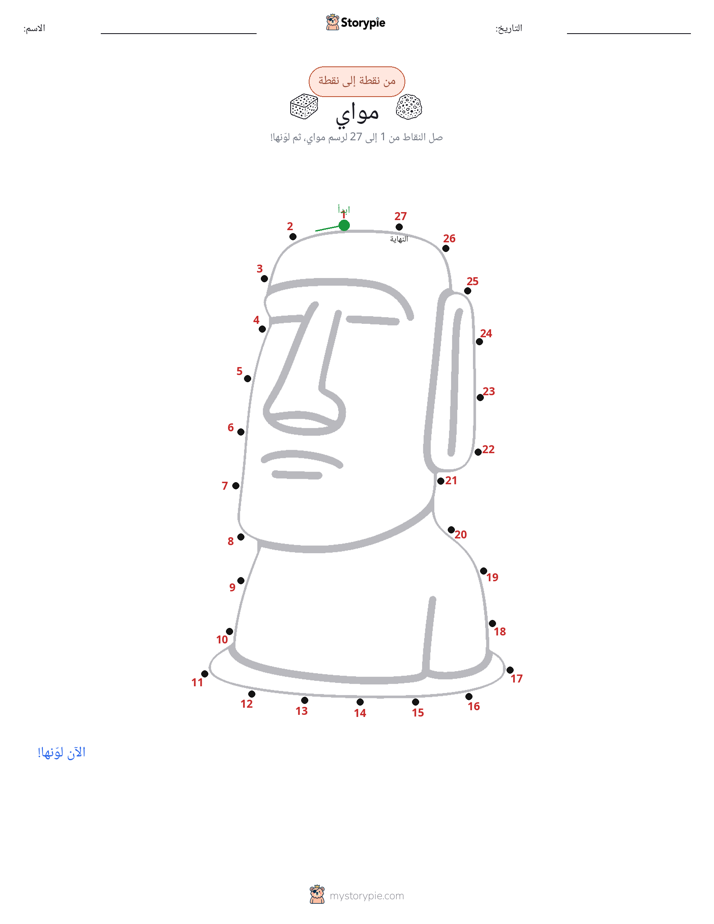 نقطة إلى نقطة