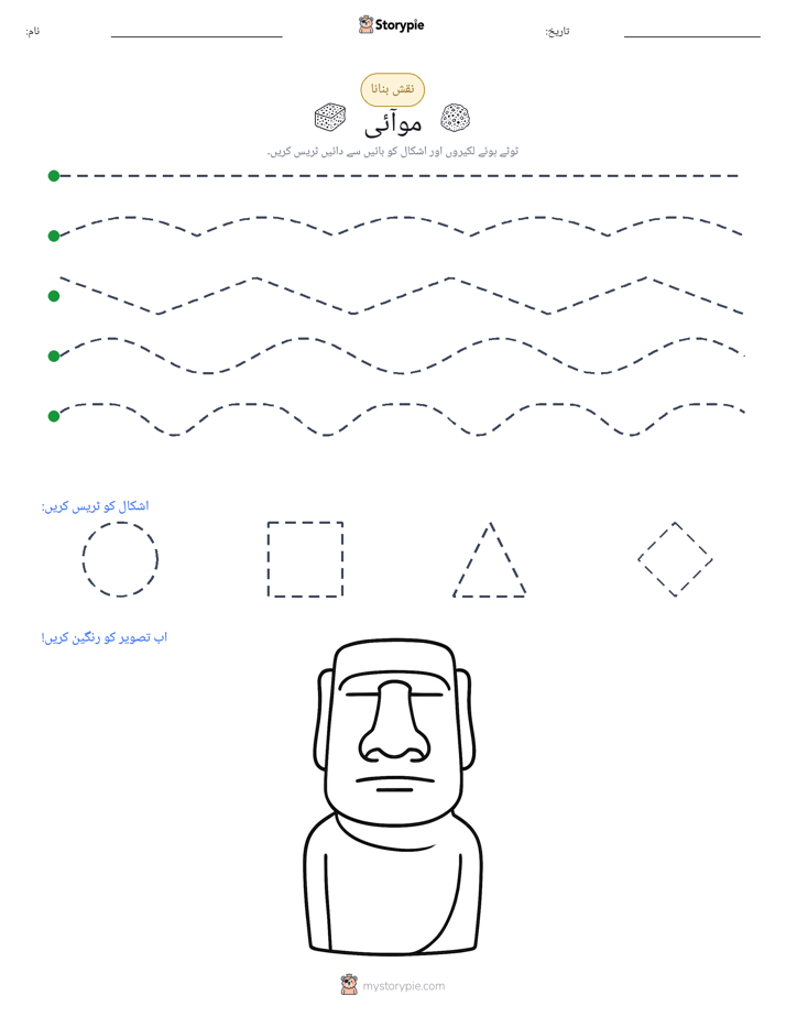 نقشہ بنانا