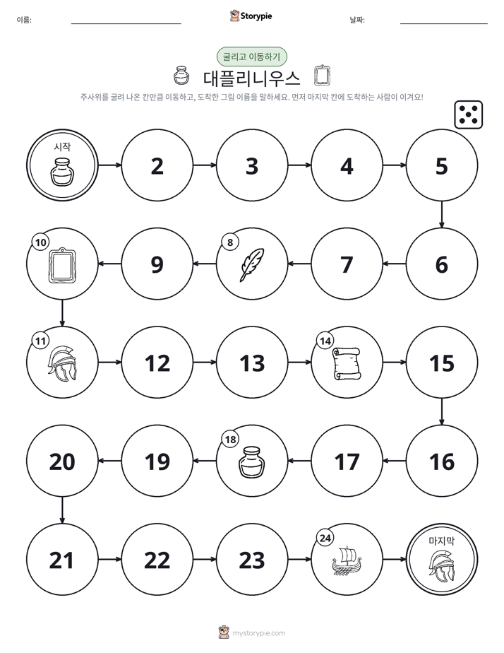 주사위 굴리고 이동하기 게임