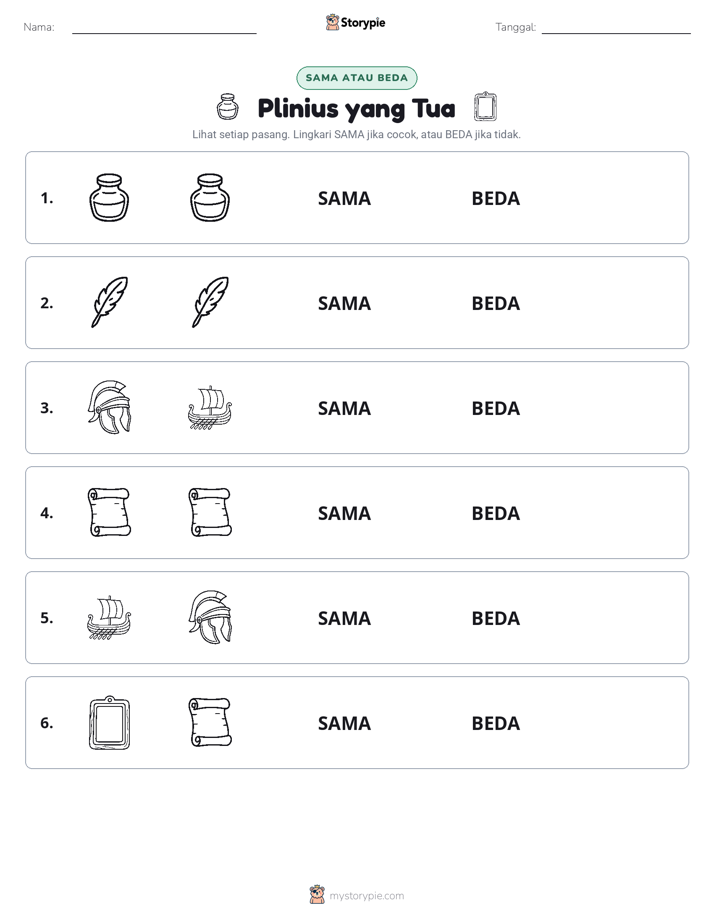 Sama atau Berbeda