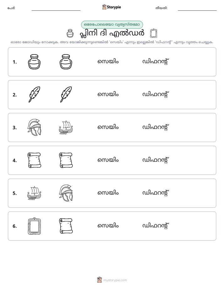 ഒന്നോ വ്യത്യാസമോ