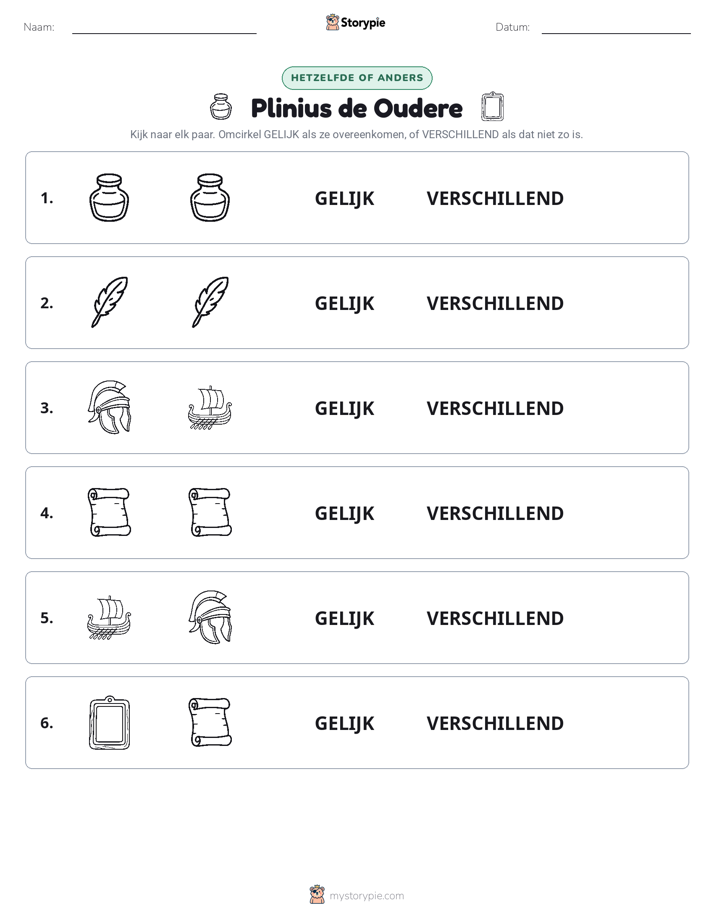 Zelfde of Verschillend