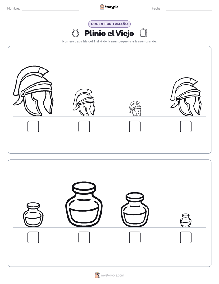 Orden de Tamaños