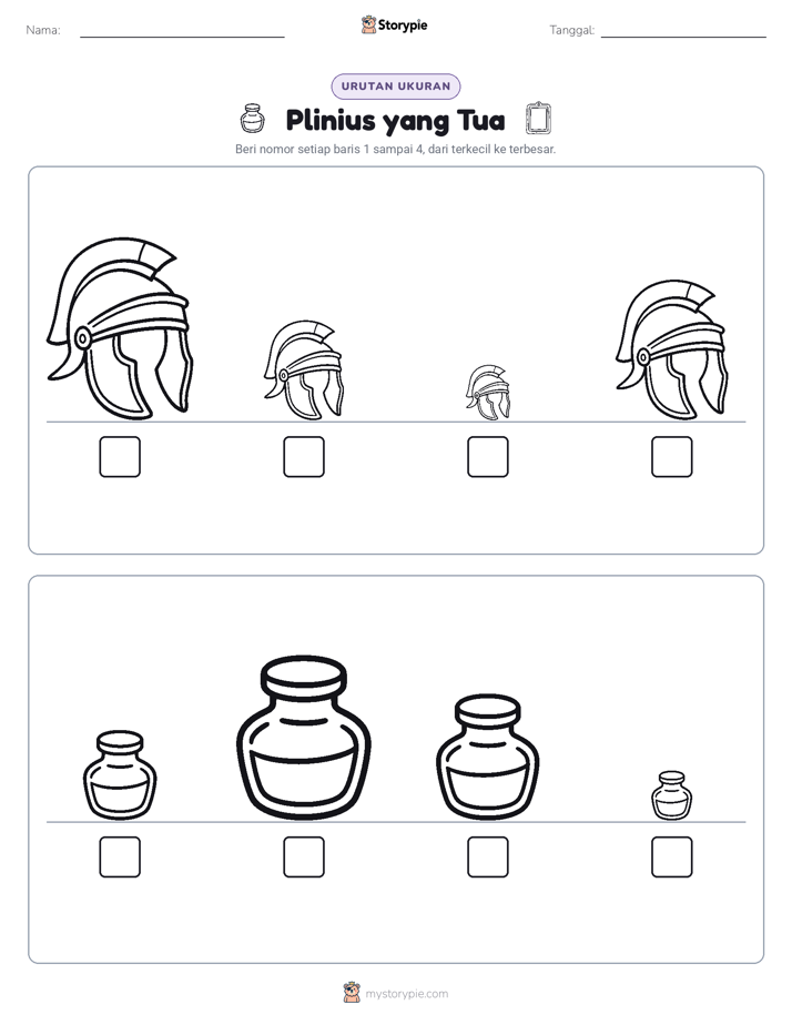 Urutan Ukuran
